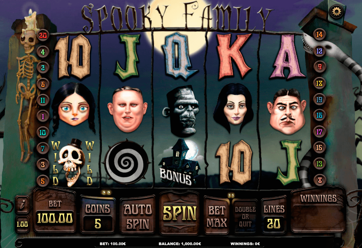 spooky family isoftbet
